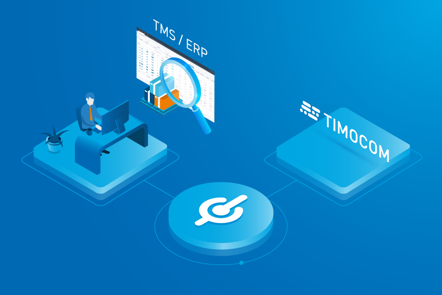 Die Grafik zeigt die Verbindung von TMS und ERP-Systemen zum TIMOCOM Marktplatz. Als Bindeglied ist die TIMOCOM