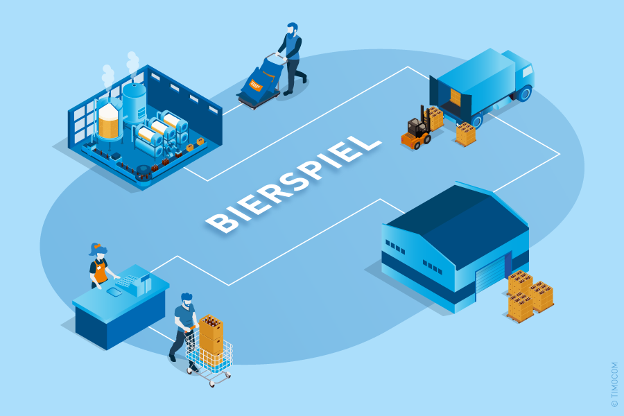 DE_Grafik_Bierspiel_Presse_Blog_900x600px