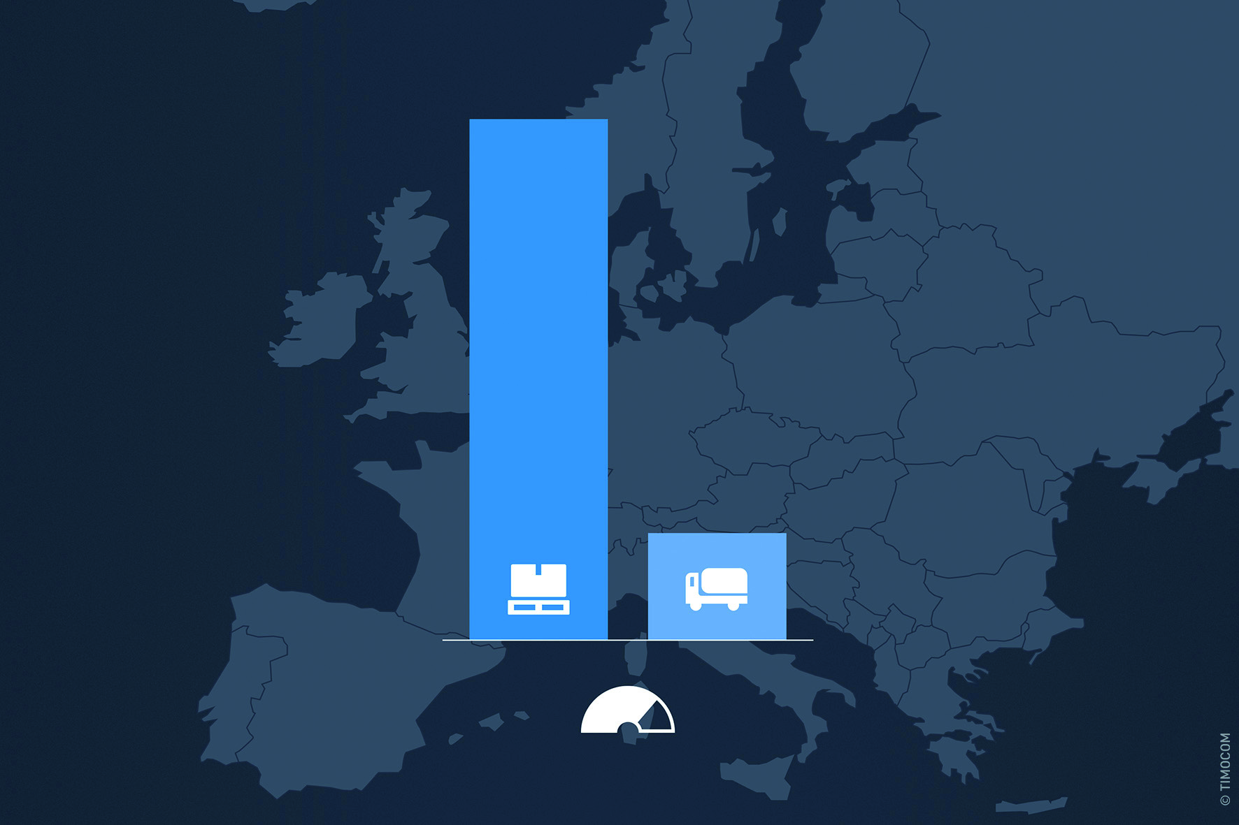 Transportbarometer zeigt hohes Frachtvolumen in Europa