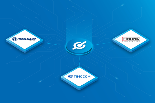 die-grafik-zeigt-die-digitale-verbindung-des-timocom-systems-mit-dem-erp-system-abona-und-dem-timocom-kunden-hegelmann-express-gmbh-über-die-schnittstelle-frachtenbörse-